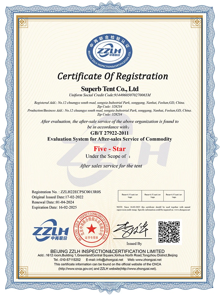 Evaluation System for After-sales Service of Commodity